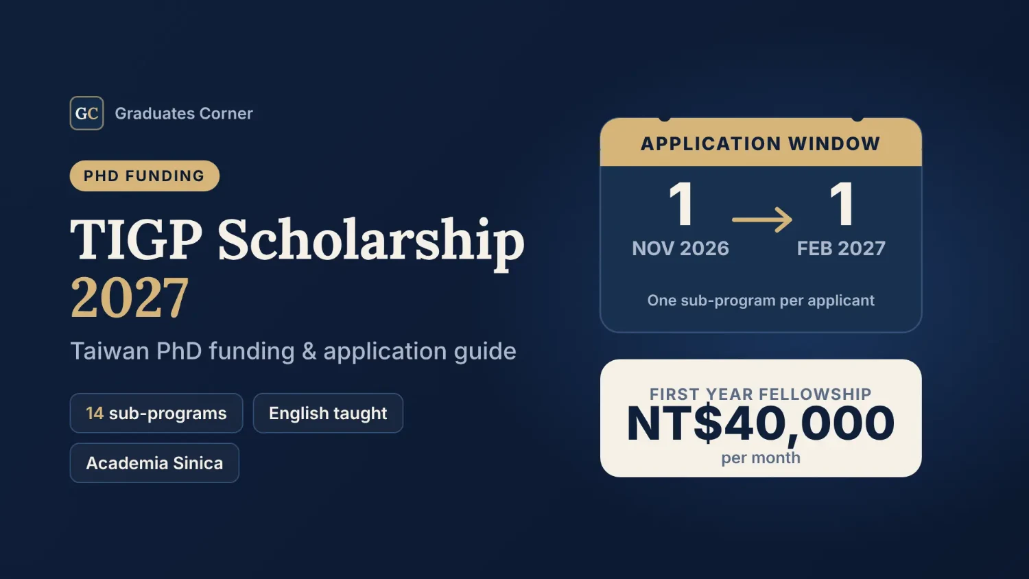 TIGP Scholarship 2027: Taiwan PhD Funding & Application Guide