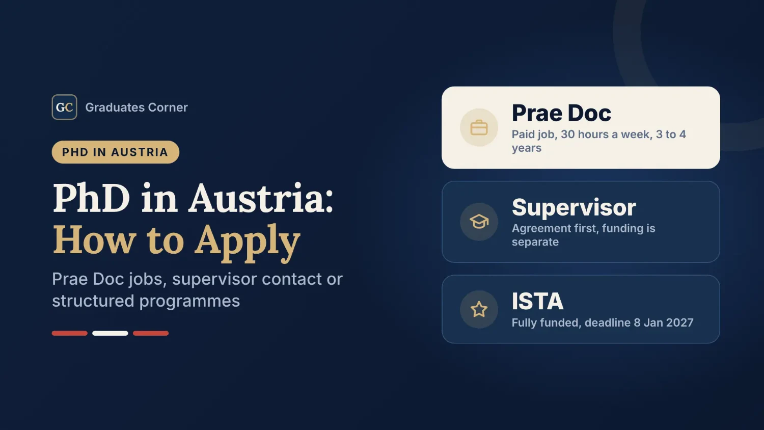 PhD in Austria 2026: How to Apply for a Funded PhD (Prae Doc, Supervisor or ISTA)