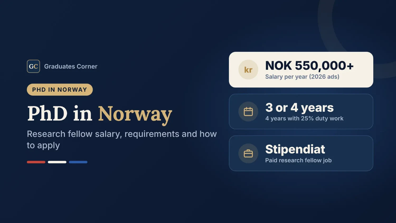 PhD in Norway 2026: Salary, Requirements and How to Apply