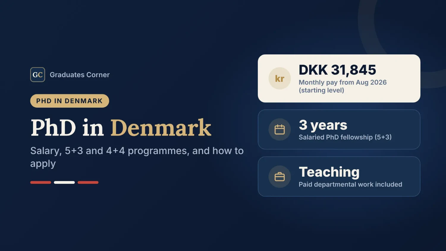 PhD in Denmark 2026: Salary, 5+3 and 4+4 Programmes