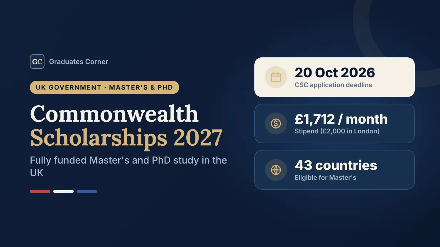 Commonwealth Scholarships: UK Master's & PhD Guide