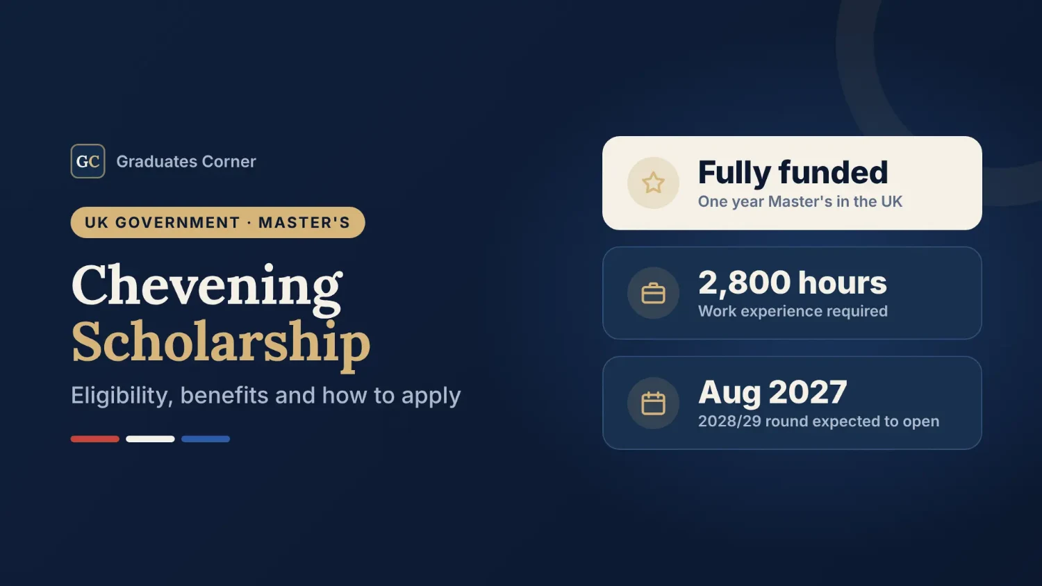 Chevening Scholarship: Eligibility, Benefits & How to Apply (2027/28 & 2028/29)